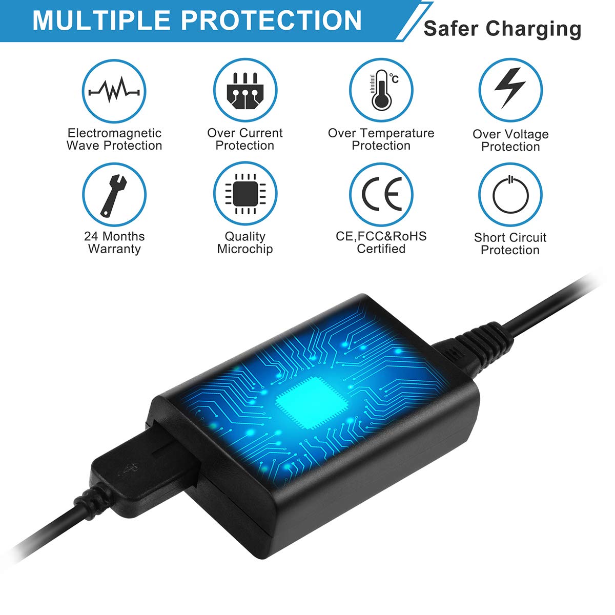 Fite On Usb Cable Ac Power Wall Charger Supply Convert Adapter Replacement For Sony Psv Ps Vita