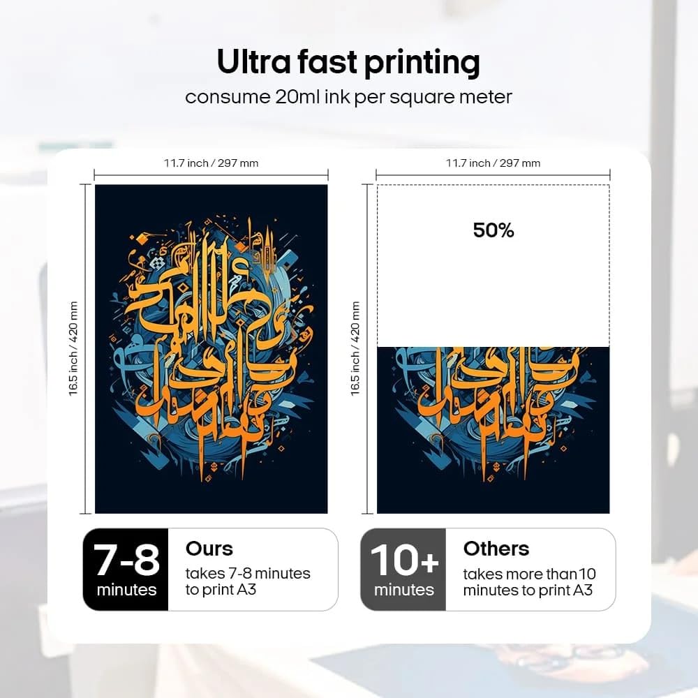 Punehod A3 Dtf Printer, R1390 Direct To Film Machine, White Ink Circulation System, Roller And Sheets Feeder, Compatible With Mu