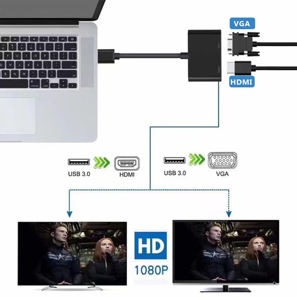 Usb To Hdmi Vga Adapter, 1080P Usb 3.0 To Hdmi+Vga Converter With Audio & Video Simultaneously, Compatible With Win Xp 7/8/10/11