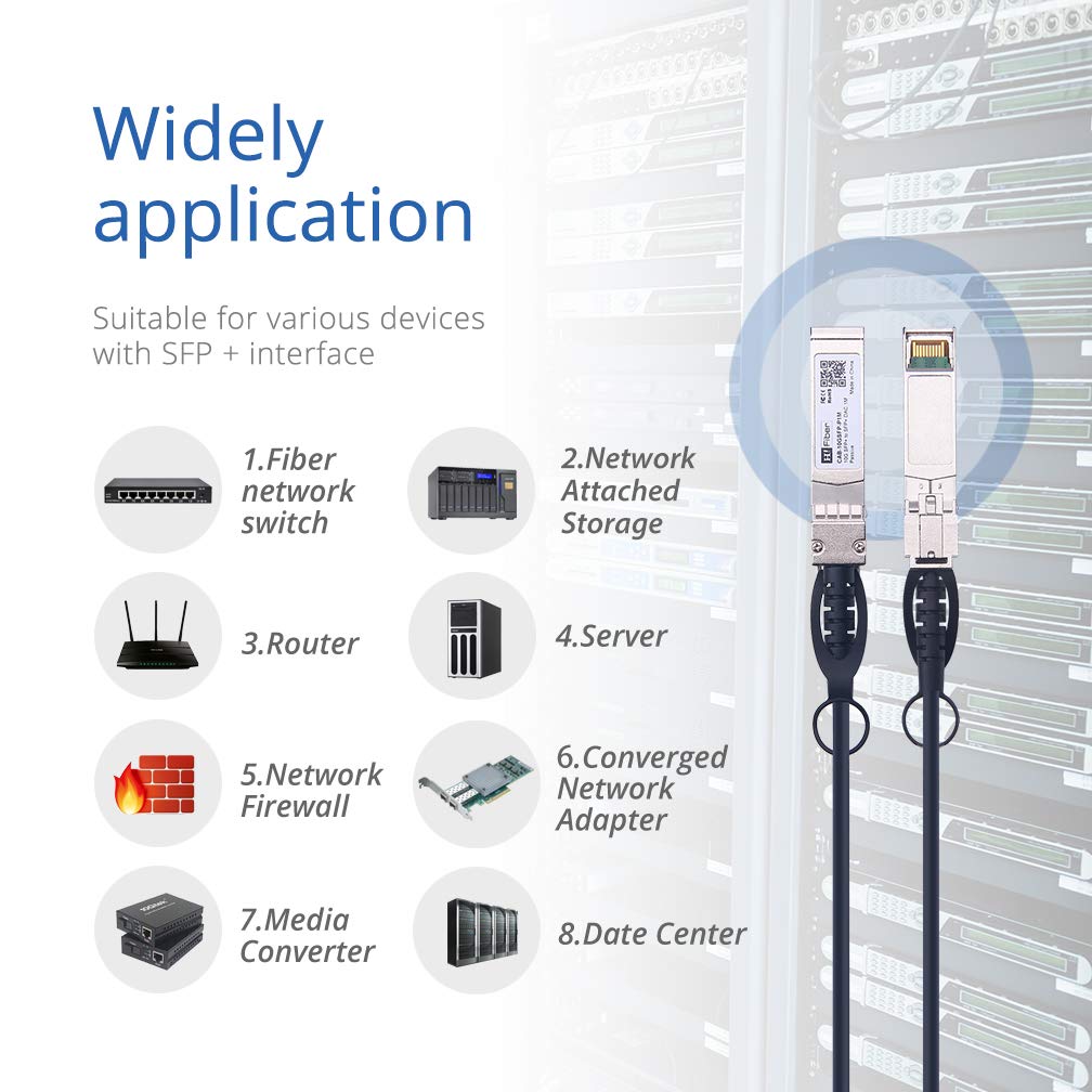 Sfp+ Cable, 10G Sfp+ Dac, 7M(22.97Ft), Passive Direct Attach Copper Twinax Cable For Cisco Sfp H10Gb Cu7M, Ubiquiti Unifi Uc Dac