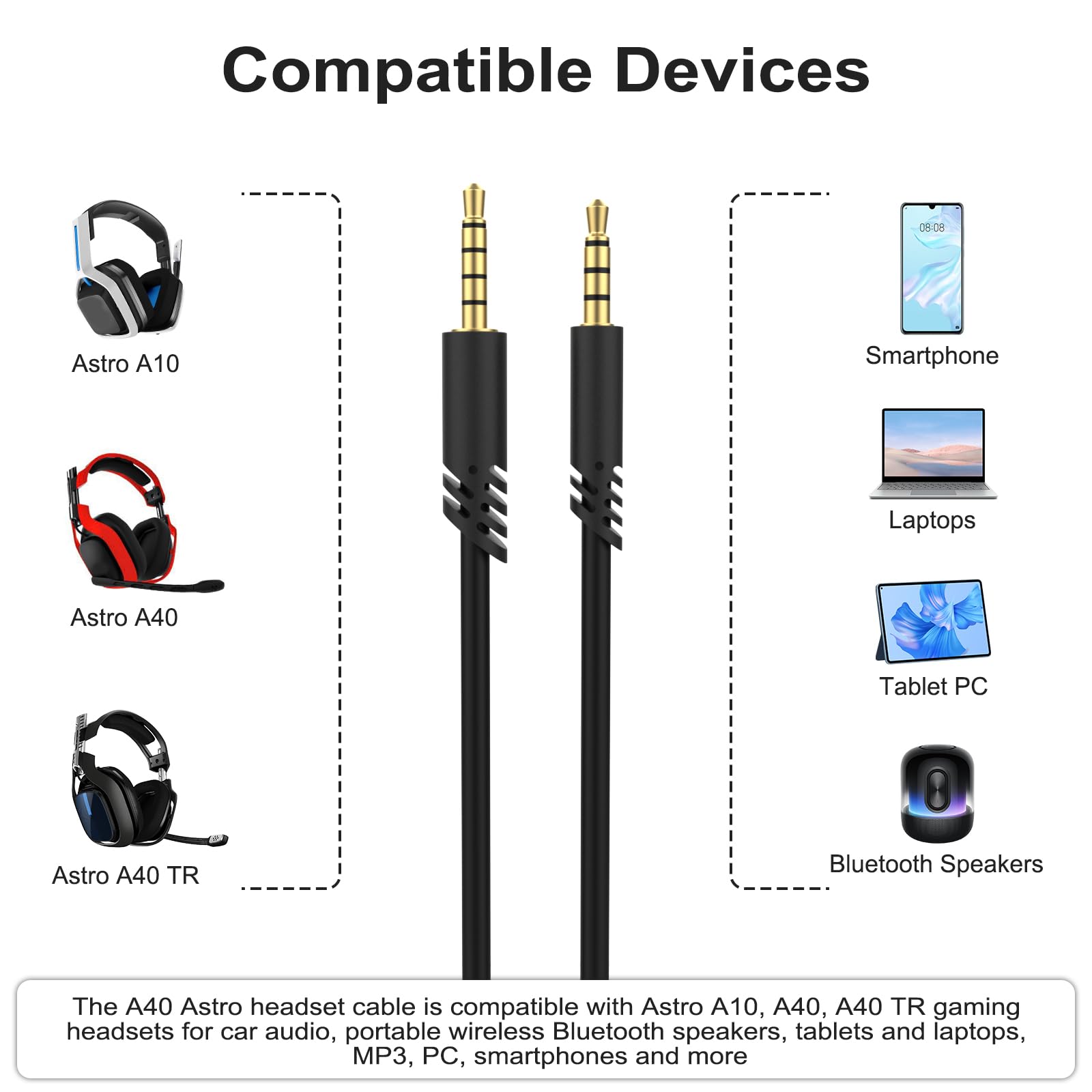 Gneinour A40 Headset Cord With Volume Control Compatible With Astro A40 A40Tr A30 A10 Gaming Headset For Xbox One, Ps4, Ps5, Pc,