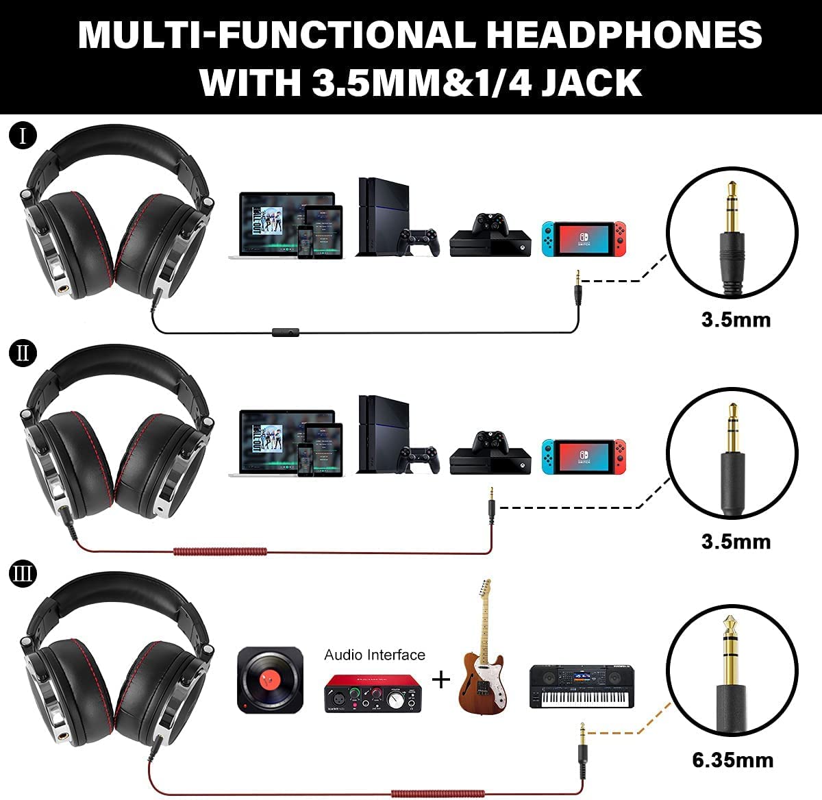 Oneodio Hi Res Over Ear Headphones For Studio Monitoring And Mixing, Sound Isolation, Protein Leather Earcups, 50Mm Driver Unit,