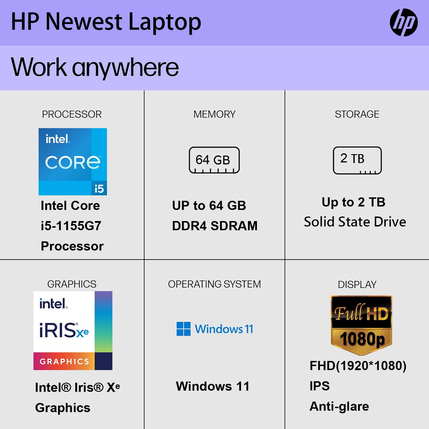 Hp 17.3'' Laptop For Business & Student, Intel Core I5-1155G7 Processor, Fhd Display, Backlit, Win 11 Home, Long Battery Life, W
