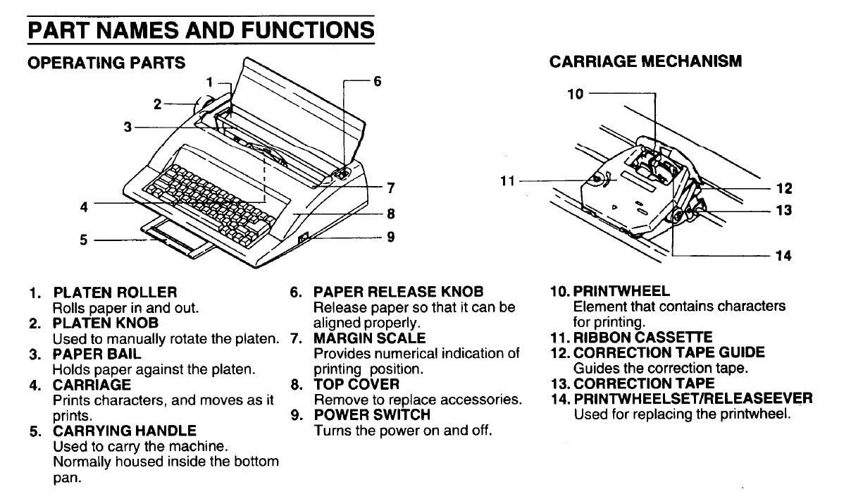 Nakajima Wpt 150 Electronic Typewriter