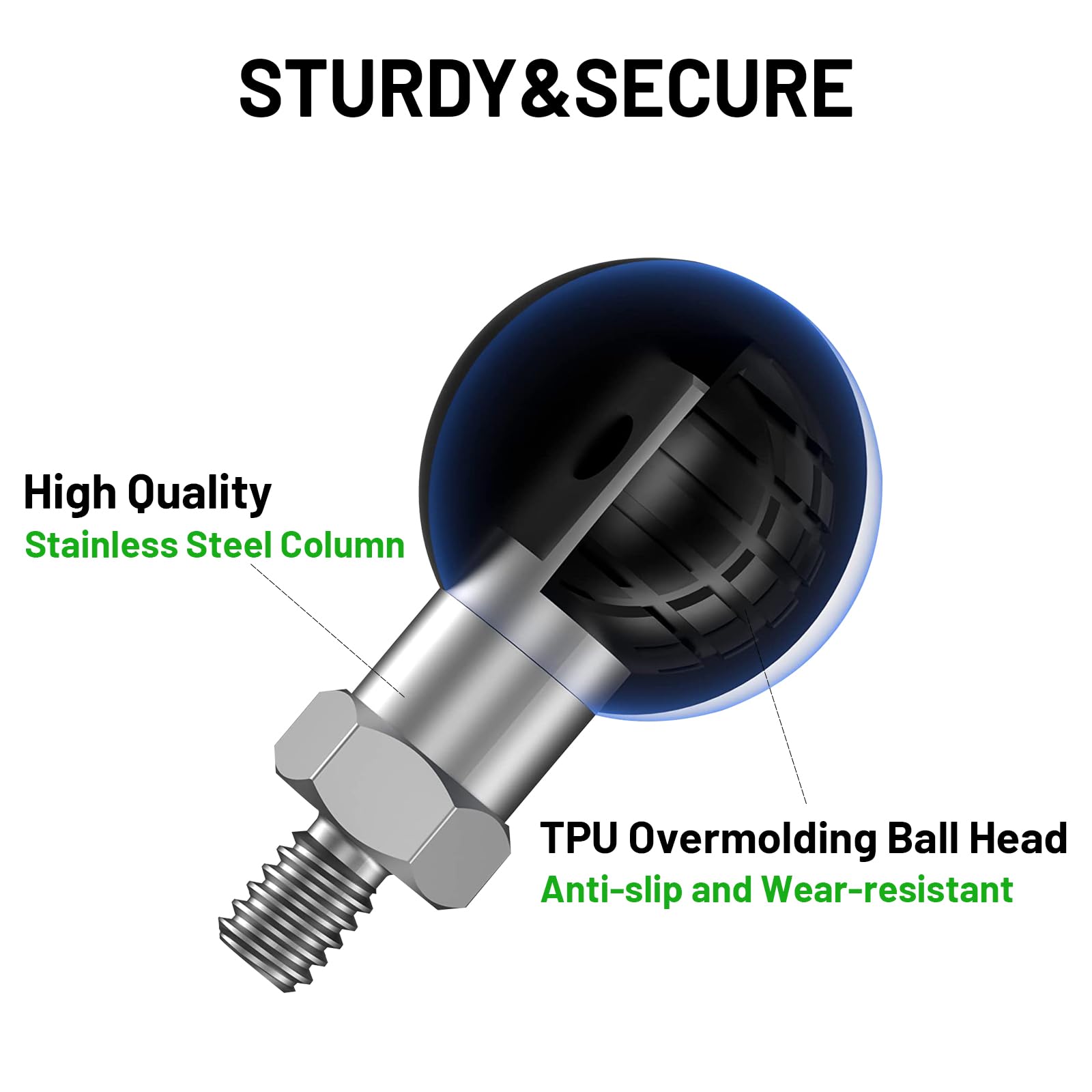 Ihytoon 2 Pack 1'' Ball Adapter With 1/4'' 20 Threaded Post For Action Camera And Camcorder Compatible With Ram Mounts B Size Do