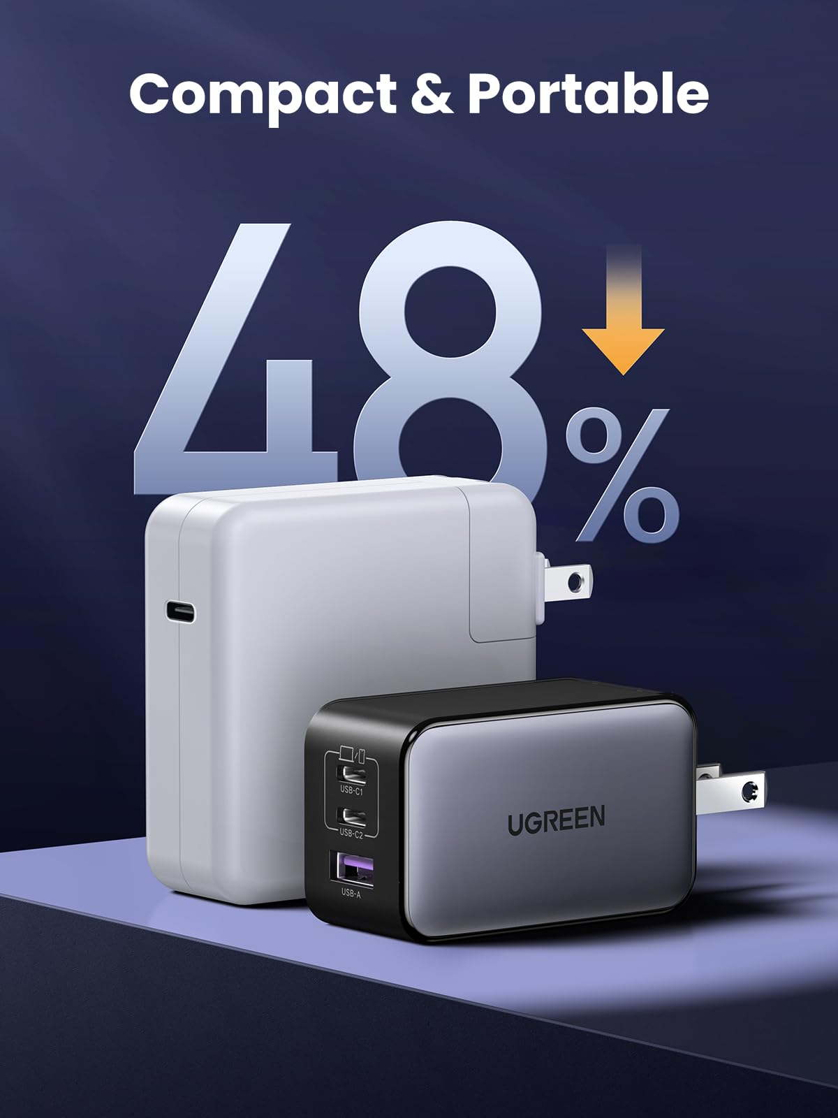 Ugreen Nexode 65W Gan Usb C Wall Charger, 3-Port Compact Foldable Fast Charger Power Adapter For Iphone 17/16/15 Series, Galaxy