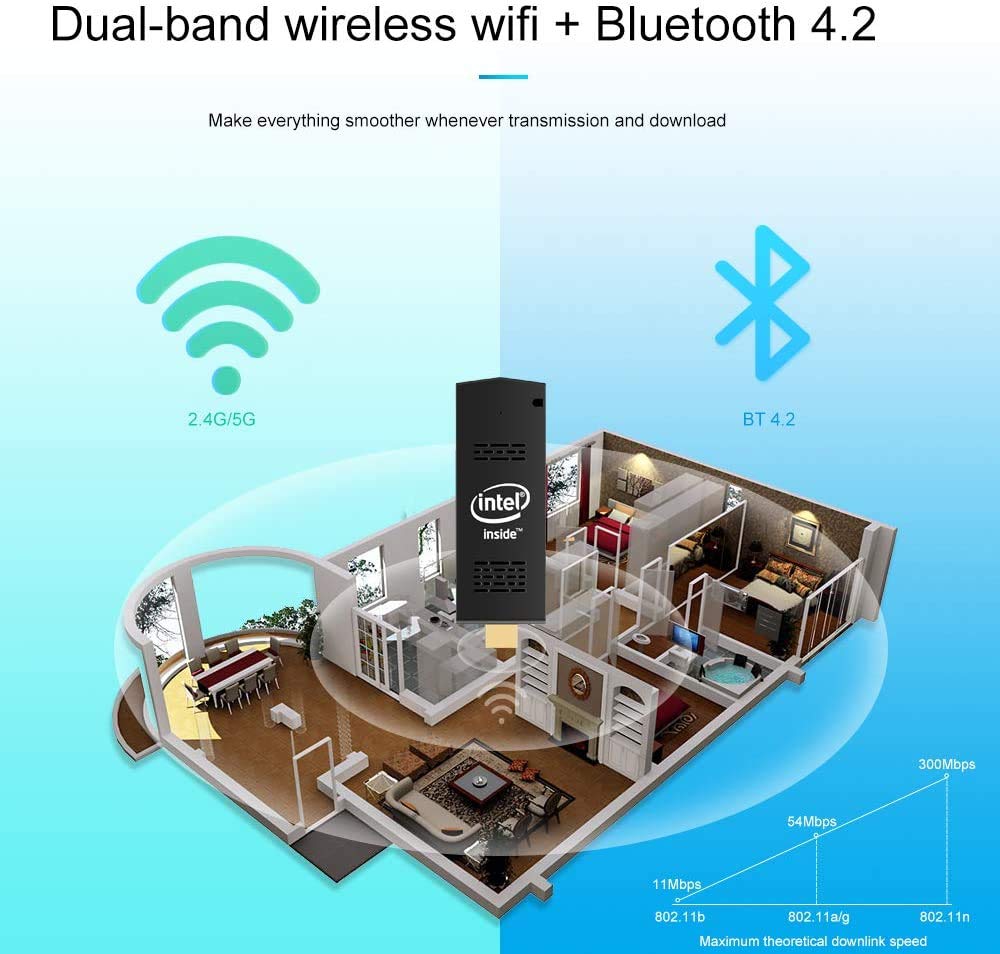 Aioexpc Pc Stick Mini Computer Stick With Intel Atom Z8350 & Windows 10 Pro 4Gb Ram 64Gb Rom Support 4K Hd,Dual Band Wifi 2.4G/5