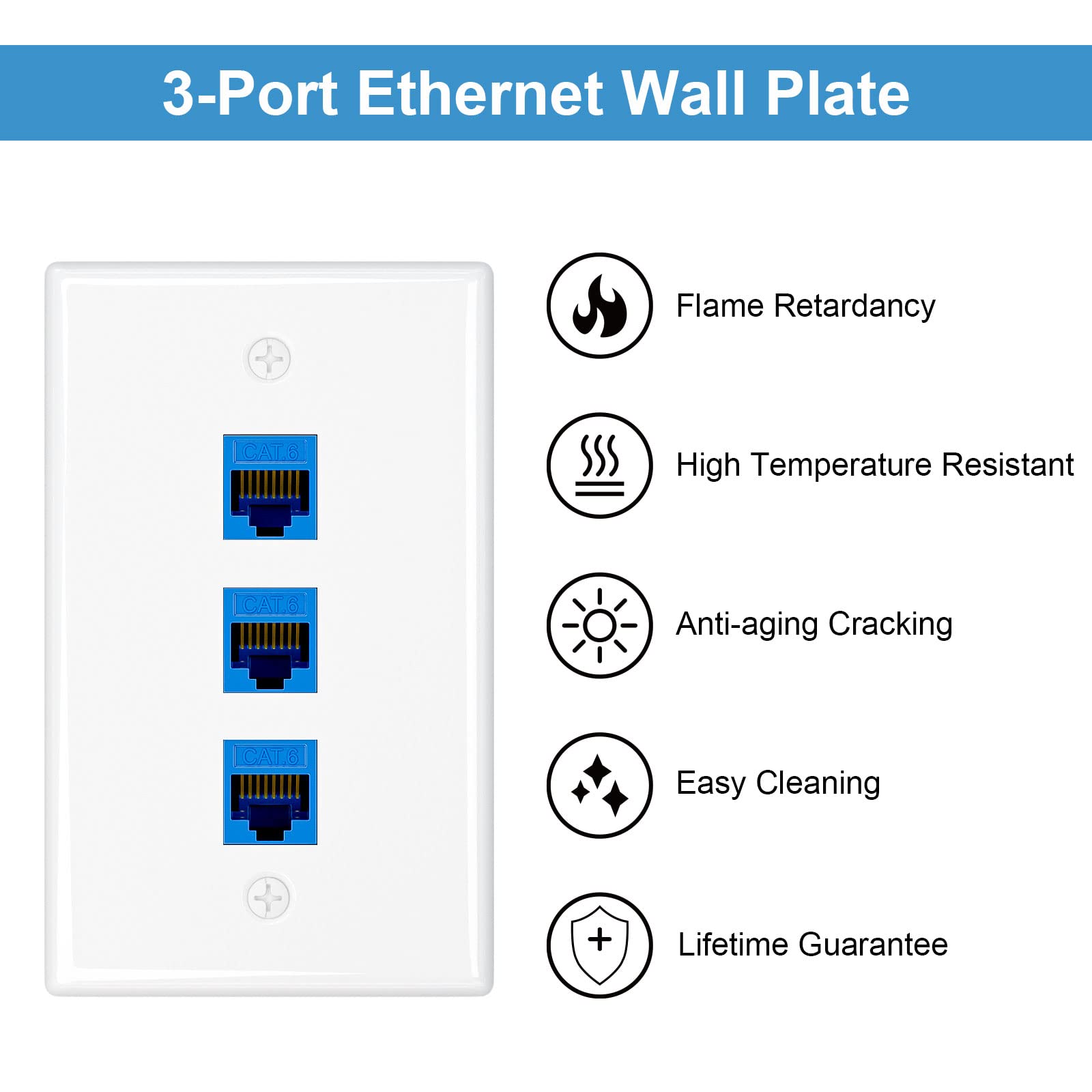 Iwillink (1 Pack) 3 Port Ethernet Wall Plate, Keystone Jack Wall Plate With Rj45 Keystone Inline Coupler Insert, Female To Femal