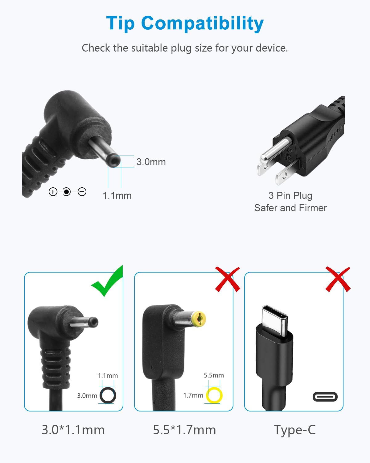 19V 3.42A 65W Laptop Charger For Acer N15Q8 N15Q9 N16P1 N20C5 Chromebook Cb3 Cb5 C738T C740 C720 C720P Aspire 1 Aspire 5 A515 54