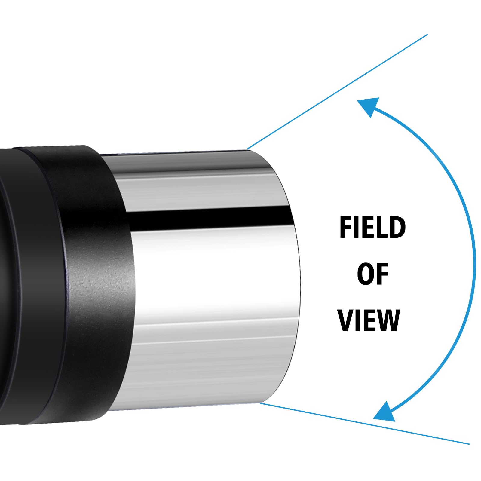 Celticbird Telescope 1.25'' Super Plossl Eyepiece 25Mm 4 Element Plossl Design Threaded For Standard 1.25Inch Astronomy Filters