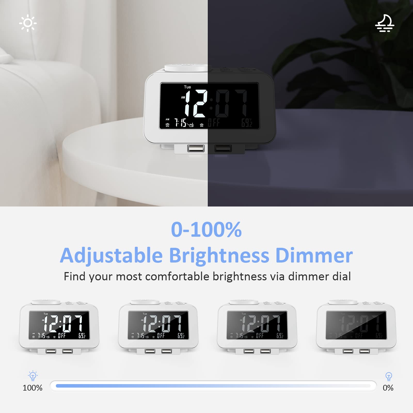 Uscce Digital Alarm Clock Radio   0 100% Dimmer, Dual Alarm With Weekday/Weekend Mode, 6 Sounds Adjustable Volume, Fm Radio W/Sl