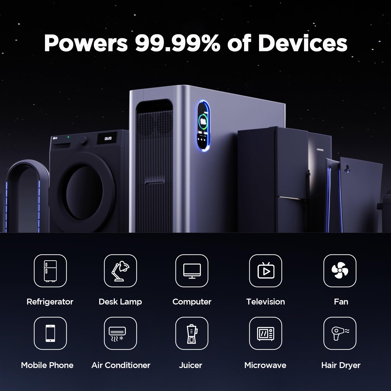 Gendome Portable Power Station Home3000, 3072Wh Lifepo4 Battery, 3000W Ac/140W Usb-C Output, 17 Output Ports, Power Station For