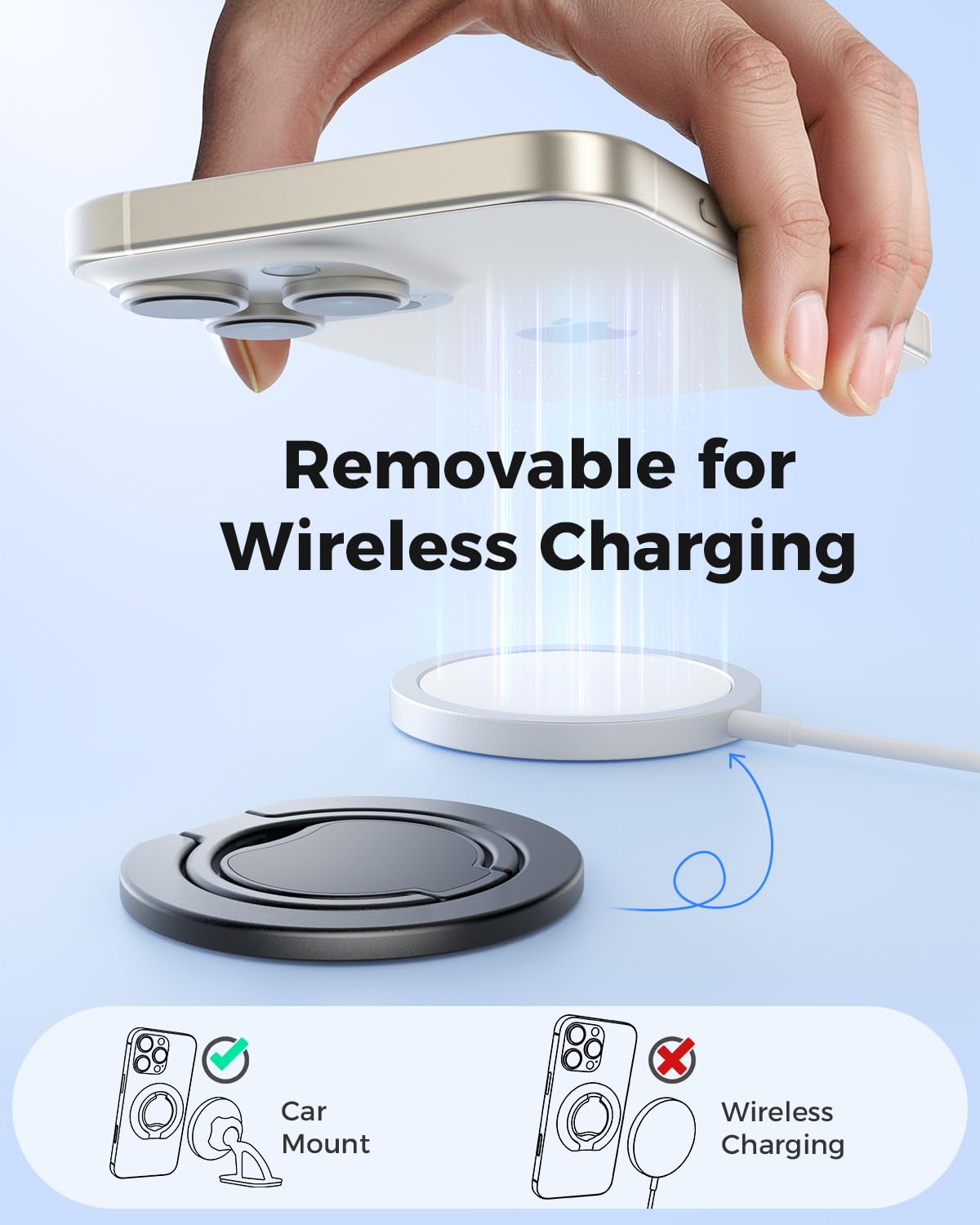 Superone Dual-Side Magnetic Ring Holder For Magsafe, 2025 Upgraded Removable Gym Mag Safe Phone Grip With Kickstand For Iphone 1