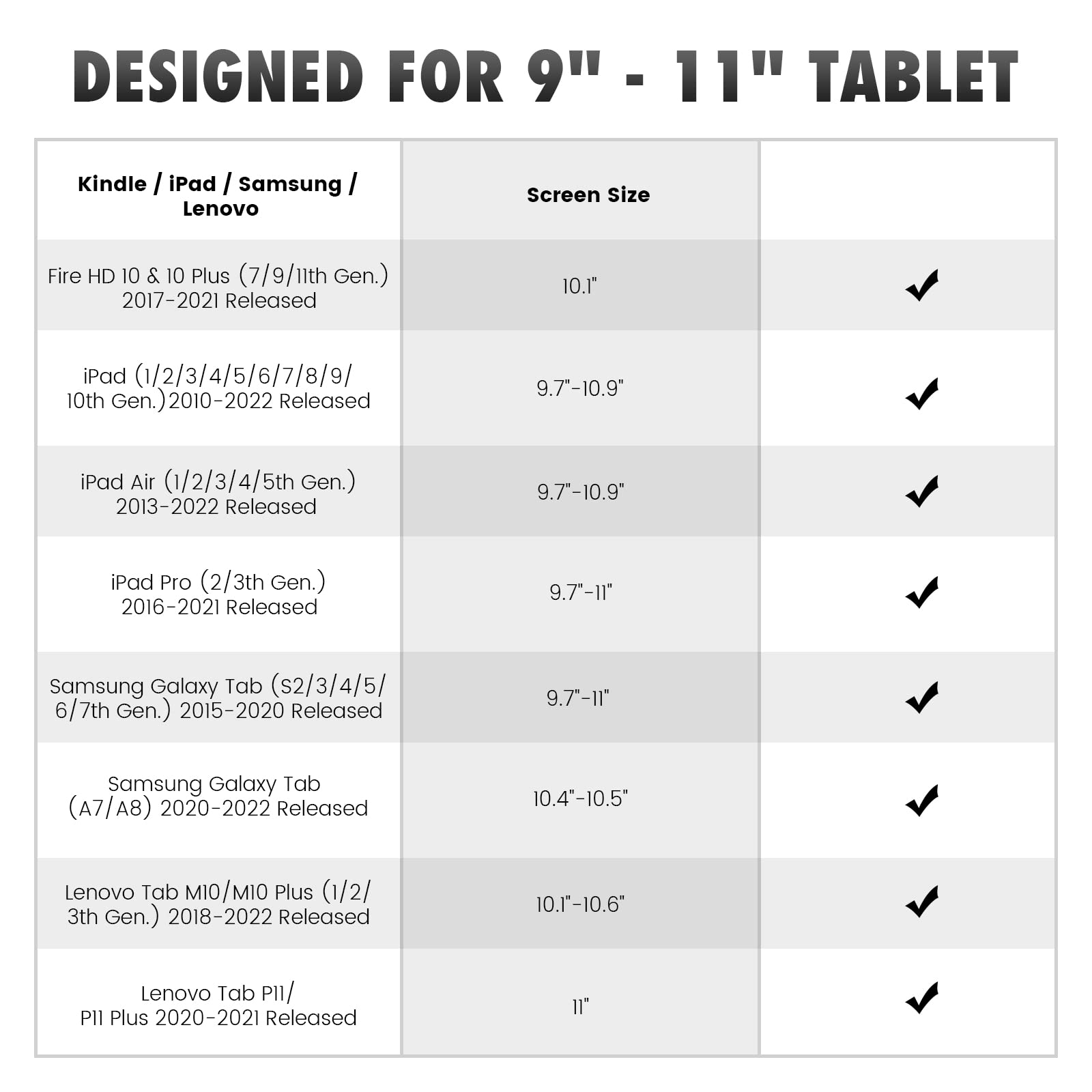 MoKo Security Hand Strap for 9 11 Inch Tablet, iPad/iPad Pro/iPad Air/Kindle Fire HD/Samsung, High Elasticity Versatile Hand Strap Lightweight Finger Grip Holder, Black