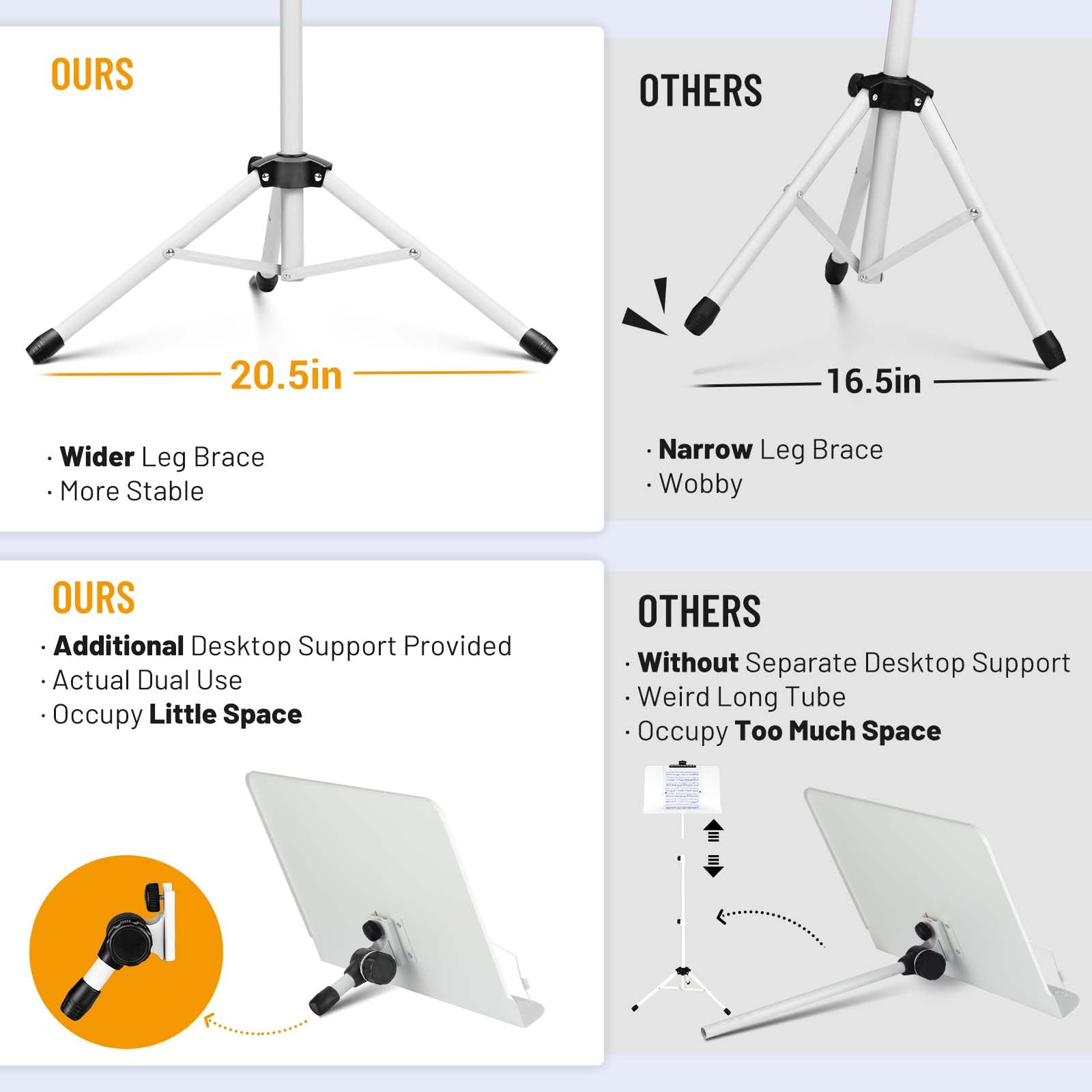 Cahaya 5 In 1 Heightened Dual Use Sheet Music Stand & Desktop Book Stand Metal Portable Solid Back With Height Adjustable From 3