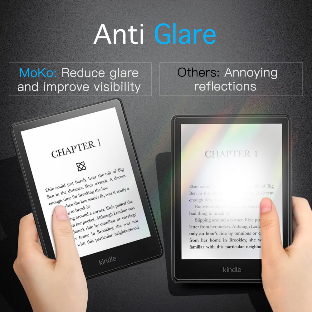 Moko 3 Pack Screen Protector For 6.8'' Kindle Paperwhite 2021 Release 11Th Generation And Paperwhite Signature Edition, Anti Gla