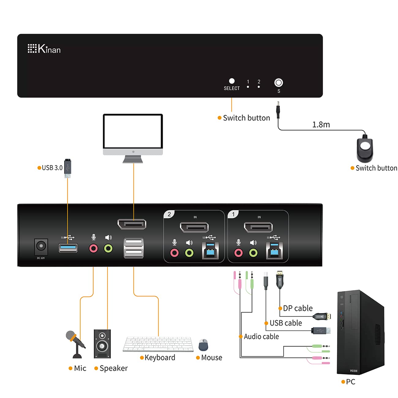 2 Port Usb Displayport Cable Kvm Switch   4K 60Hz  Remote Switch Button, Plug N Play, Usb 3.0 Hub, Audio,Support Wired Remote/Ho