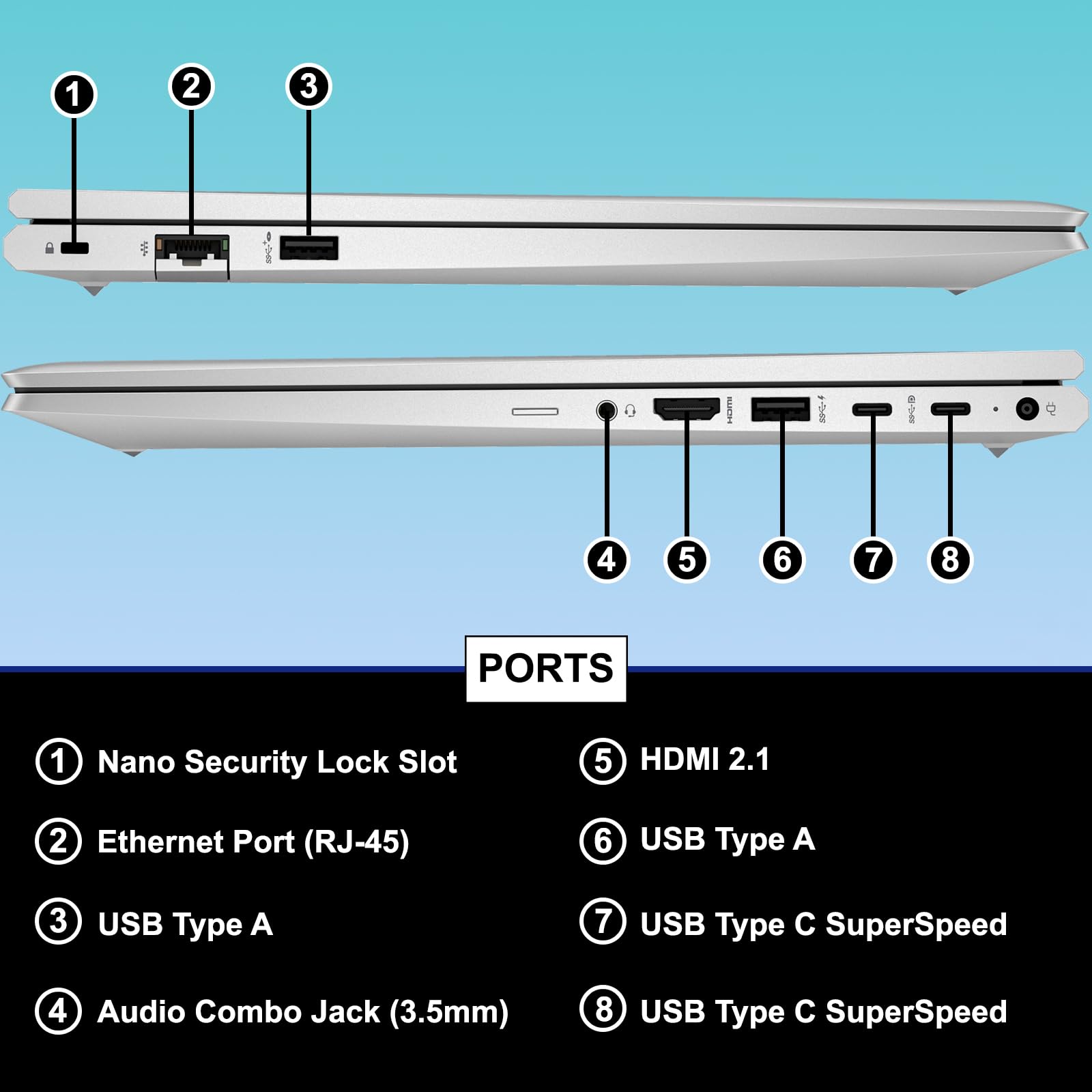Hp Probook 450 G10 Business Laptop 15.6    Fhd Display, Intel 10 Core I7-1355U, 32Gb Ram, 512Gb Nvme, Wi-Fi 6, Rj-45, Webcam, Hd