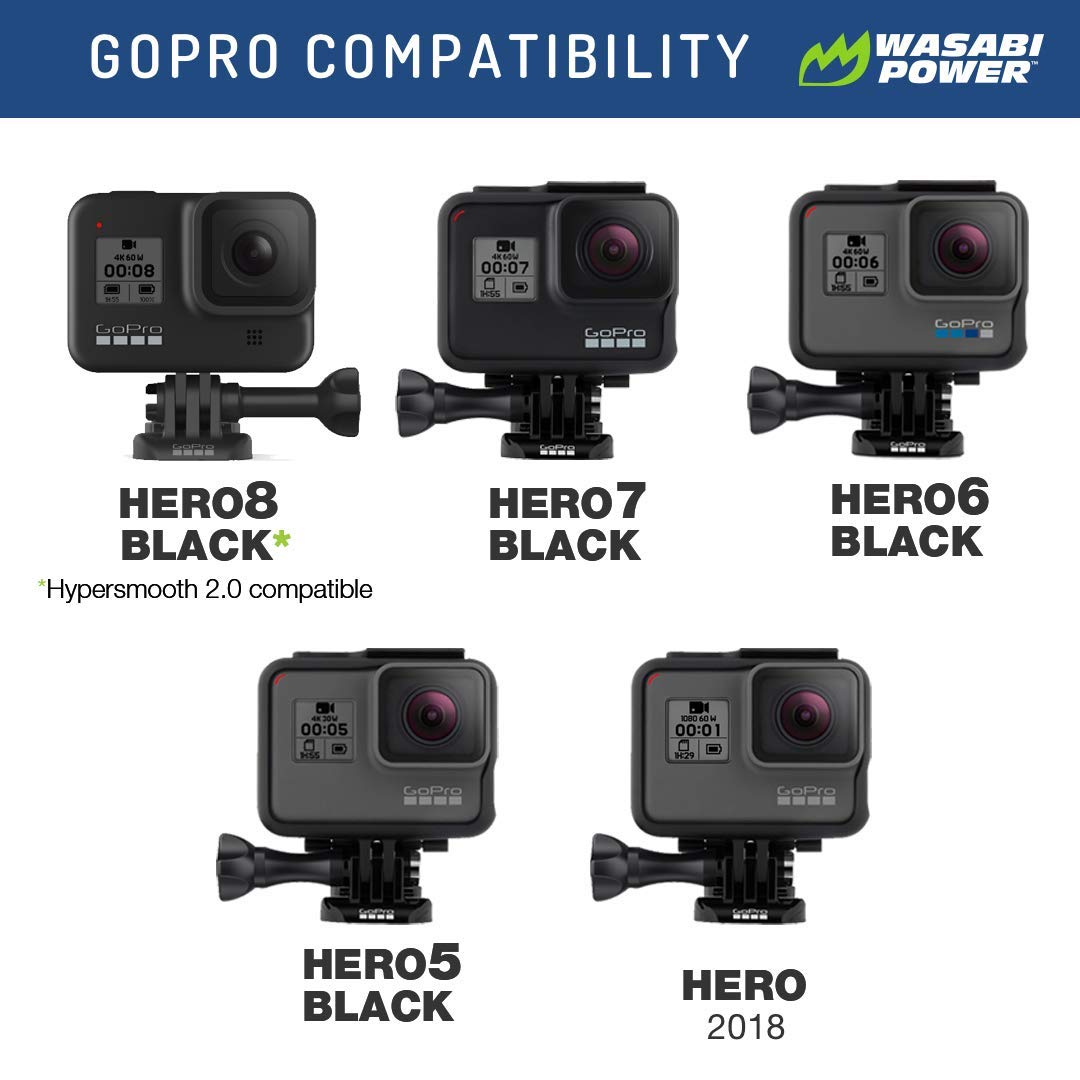 Wasabi Power Battery (4 Pack) And Triple Charger Replacement For Gopro Hero 8 Black (All Features Available), Hero 7 Black, Hero