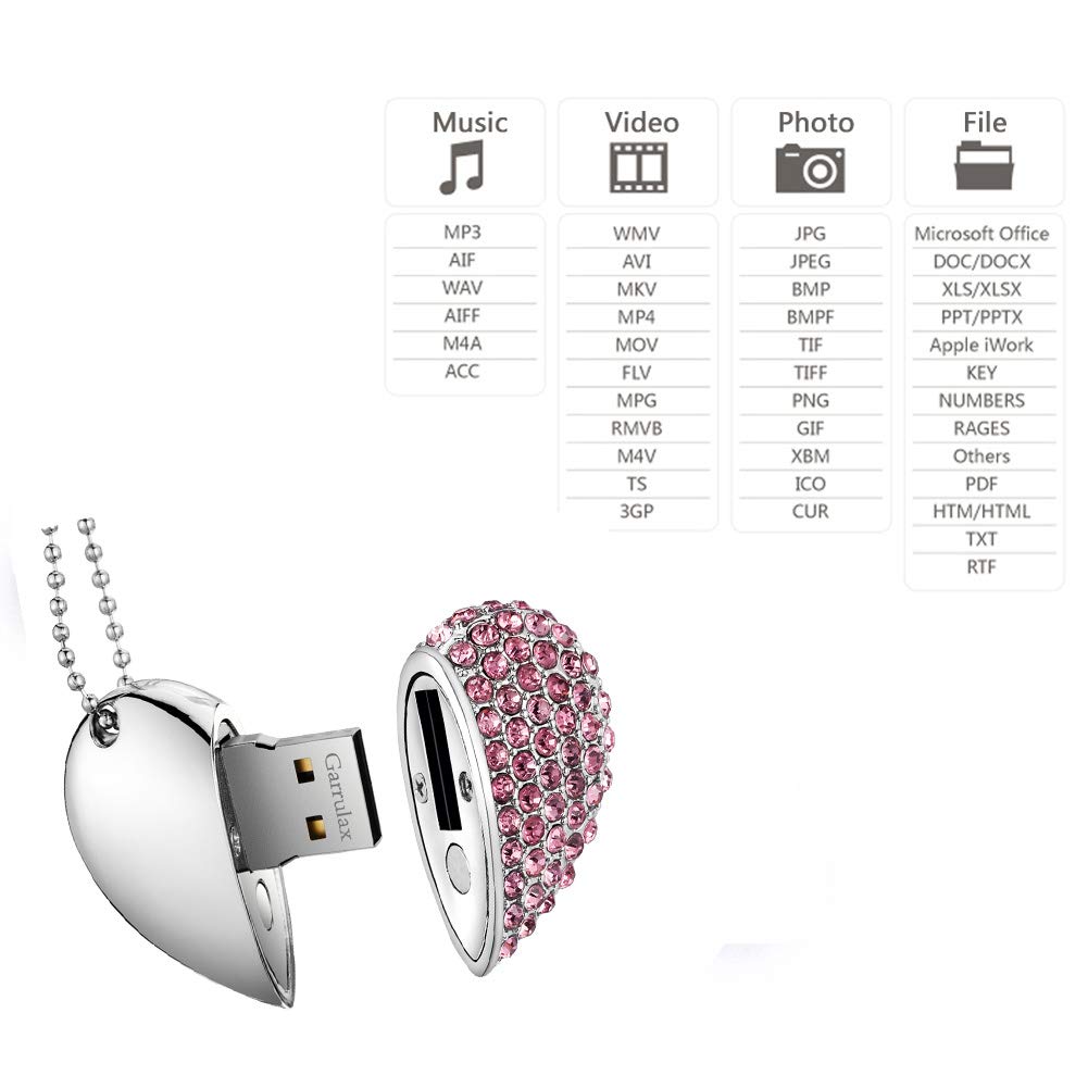 Garrulax Usb Flash Drive, 8Gb / 16Gb / 32Gb / 64Gb Usb2.0 Usb Memory Stick Date Storage Pendrive Thumb Drives(32Gb,Pink)