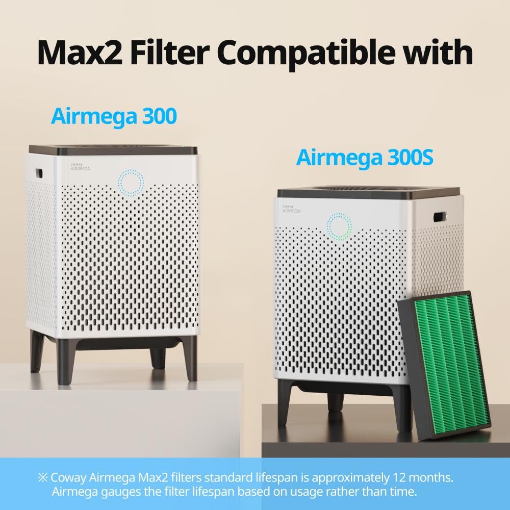 Airmega Max 2 Air Purifier Replacement Filter Set For 300/300S