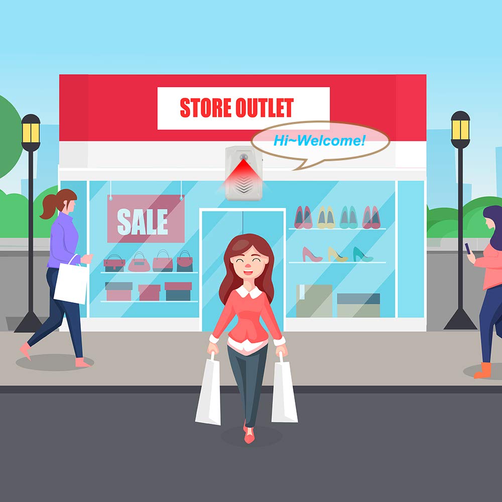 Waytronic Replaceable Voice Pir Infrared Motion Sensor Activated Welcome Doorbell For Shop Store Christmas Mp3 Audio Files To Pl