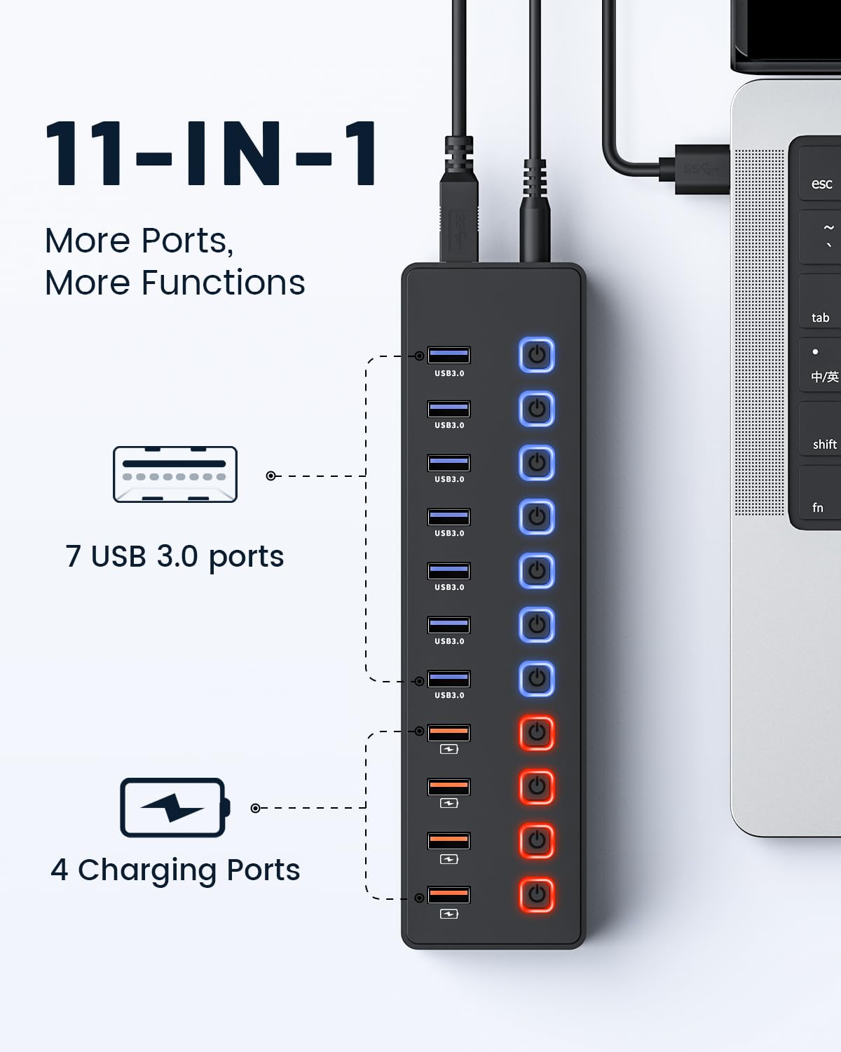 Powered Usb Hub,Usb Hub,11 Port Hub Splitter (7 Usb 3.0 Data Transfer Ports + 4 Smart Charging Port), Independent Switch (With L