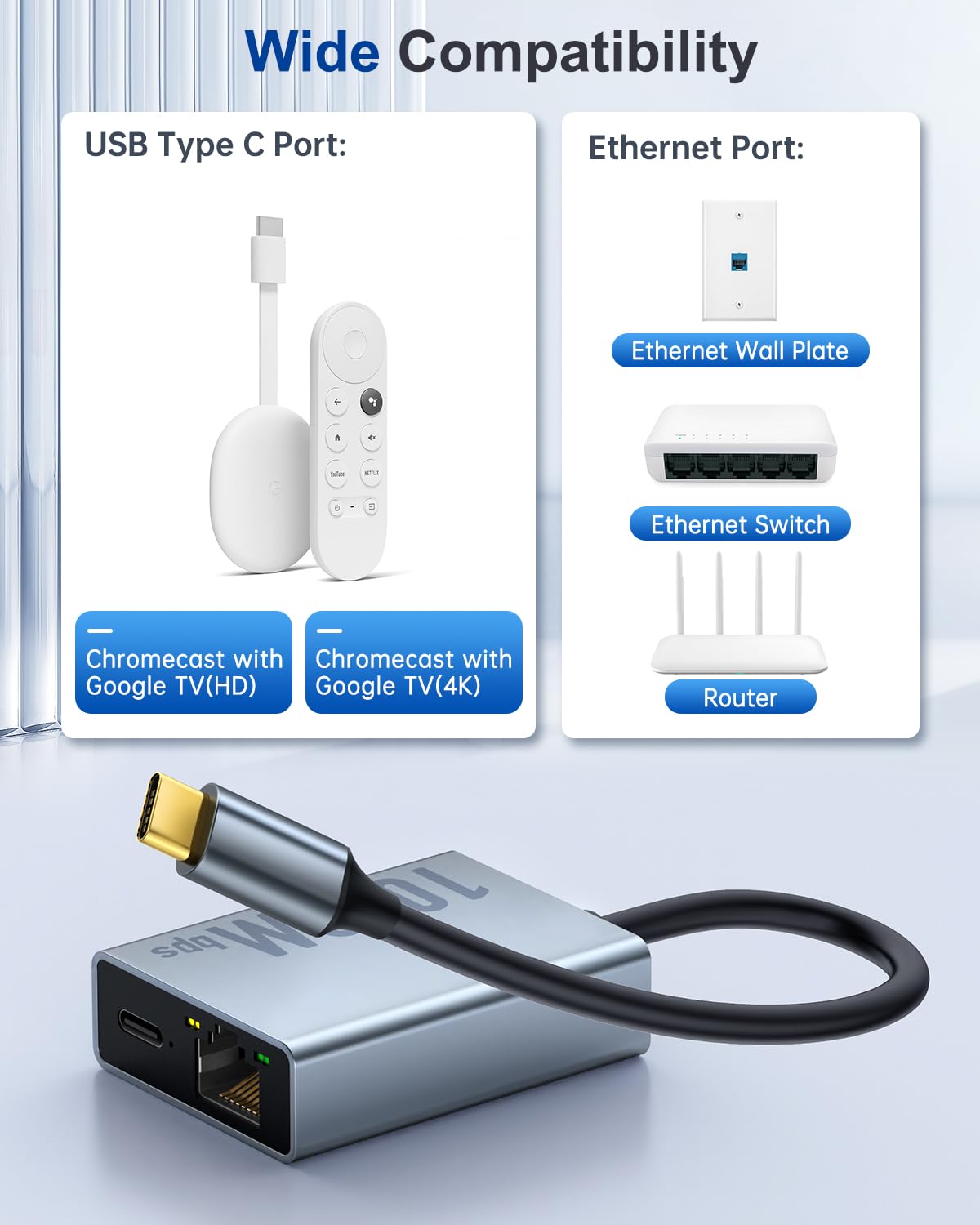 Zexmte 1000Mbps Ethernet Adapter For Chromecast With Google Tv, Usb C To Rj45 Gigabit Ethernet Adapter Compatible With Chromecas