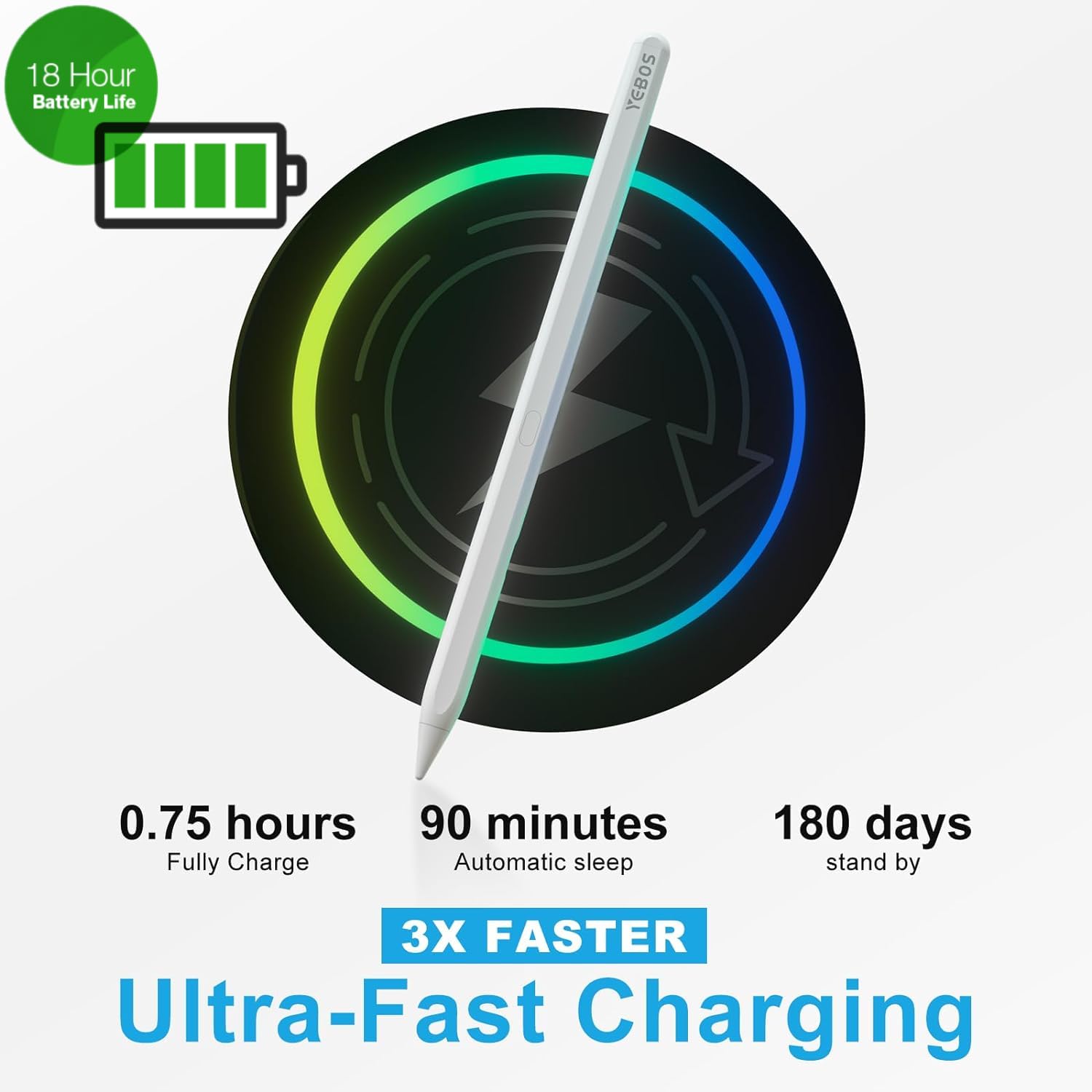 Yebos Stylus Pen For Ipad, 20 Hours Battery Life Apple Ipad Pen, 10 Mins Charge Ipad Pencil, Apple Pencil 1St/2Nd Generation, Ip