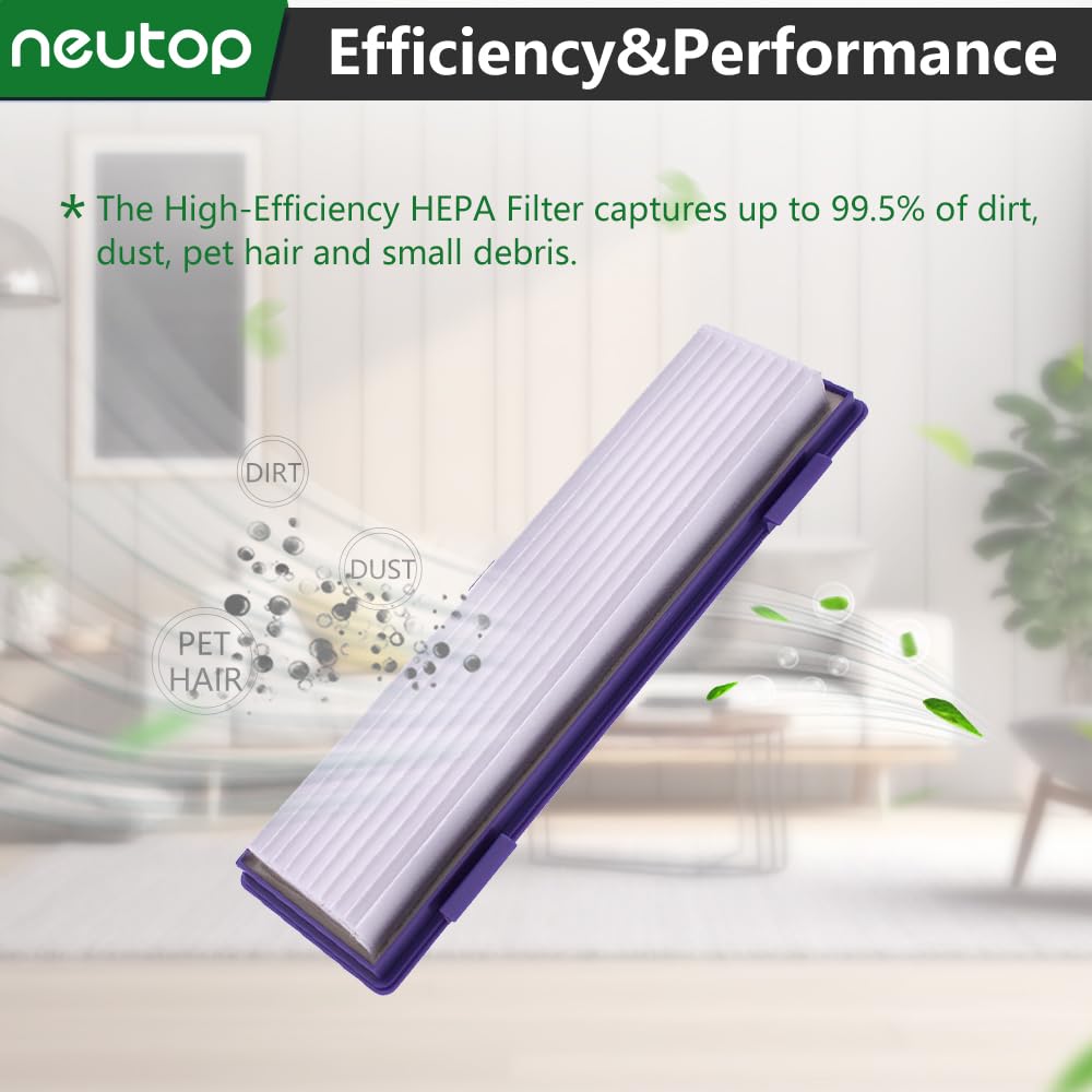 Neutop Replacement Filters Compatible With Neato Connected D3 D4 D Series D75 D80 D85 And Botvac Series 65 70E 75 80 85 Robot Va