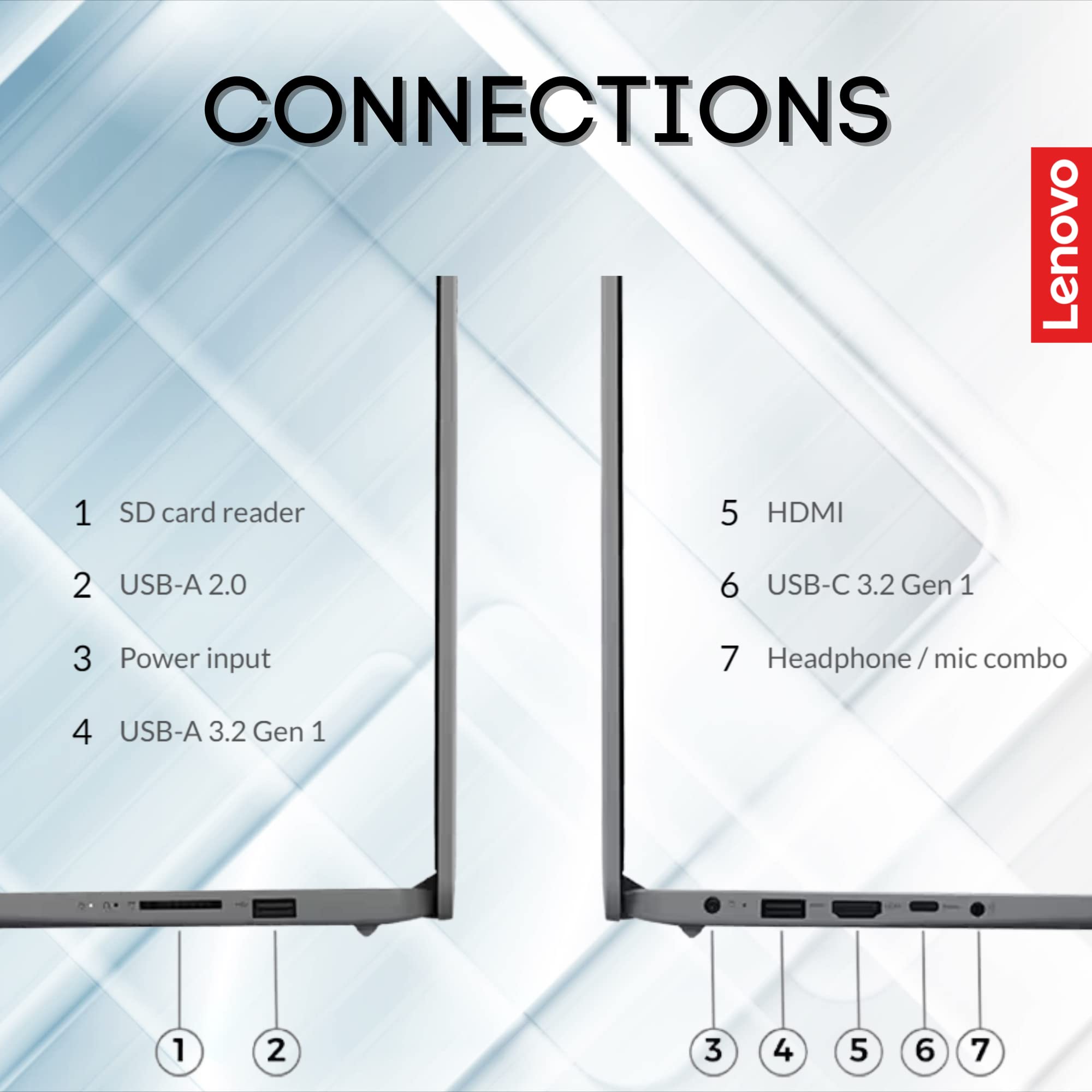 Lenovo Ideapad, 20Gb Ram, 1Tb Ssd, Amd Dual Core Processor, 15.6 Inch Hd Anti Glare Display, Long Battery Life Up To 9.5Hr, Hdmi