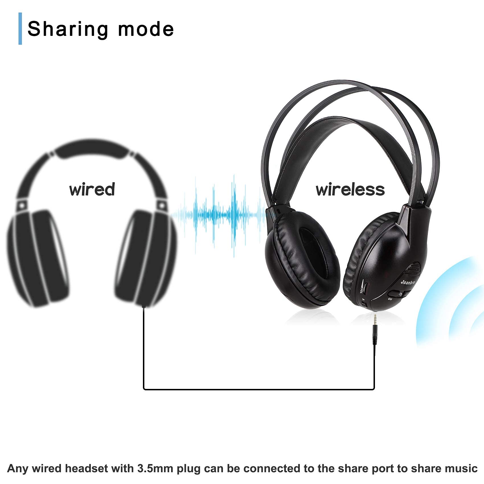 Joanbro Infrared Wireless Car Headphones For Town & Country, Sienna, Sequoia, Odyssey, Grand Caravan, Durango, Tahoe, Suburban,