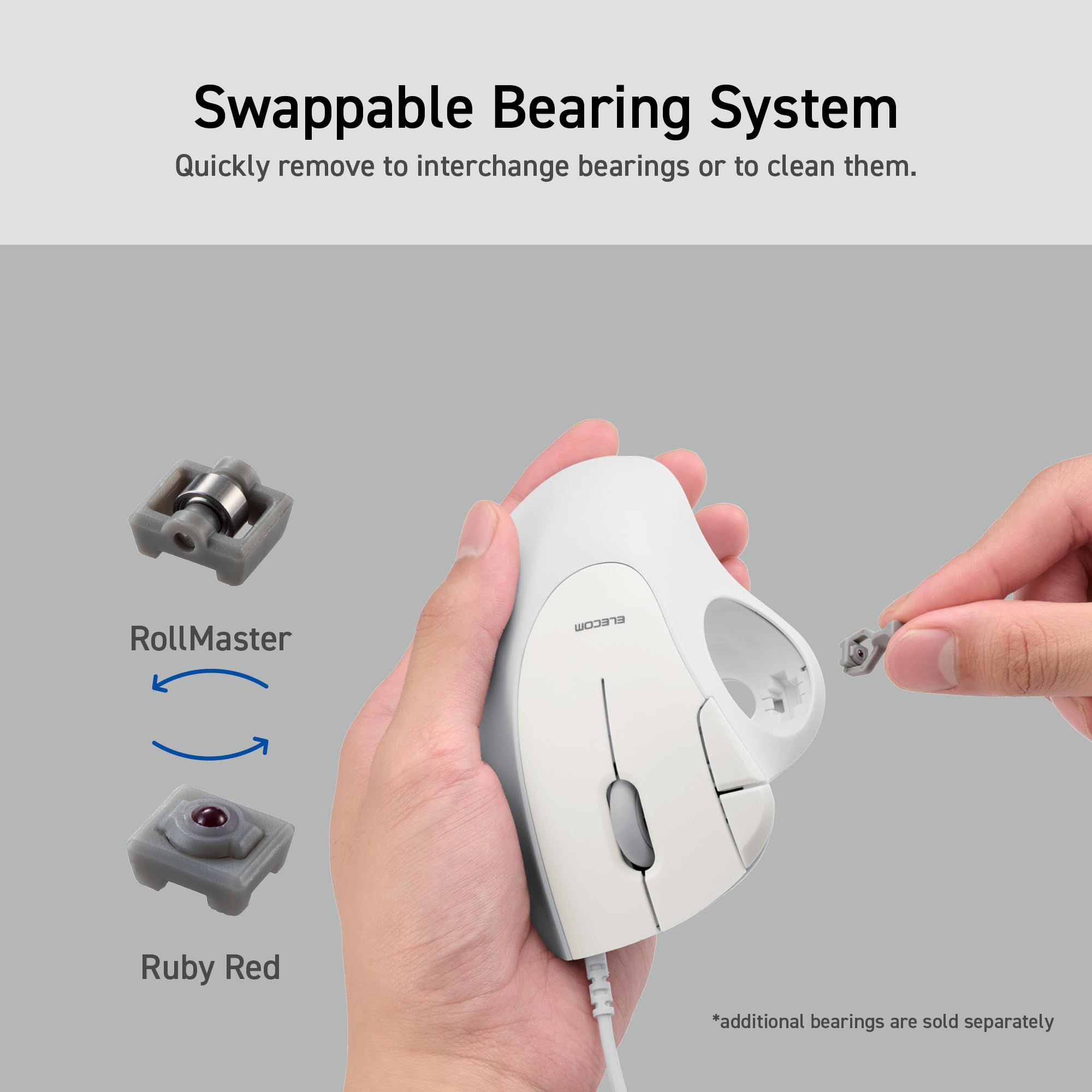 Elecom Ergonomic Comfort Design Trackball Ist Wired Usb A Connection, Smooth Tracking With Ruby Ball Bearing, 36Mm Ball, Thumb Control, Compatible For Windows, Pc, And Mac White (M It10Urwh)