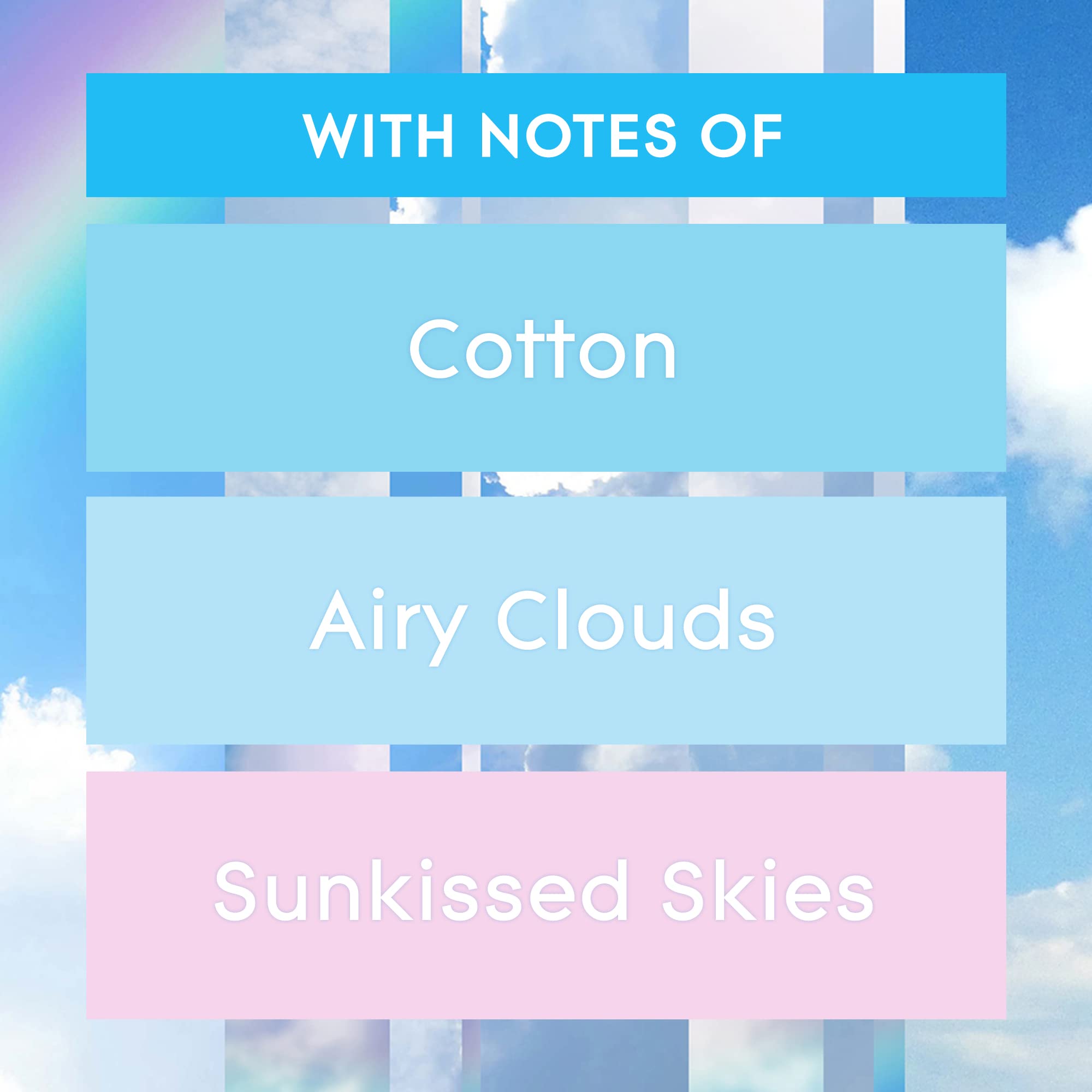 Glade Plugins Refills Air Freshener, Scented And Essential Oils For Home And Bathroom, Cotton Cloud Dream, 3.35 Fl Oz, 5 Count