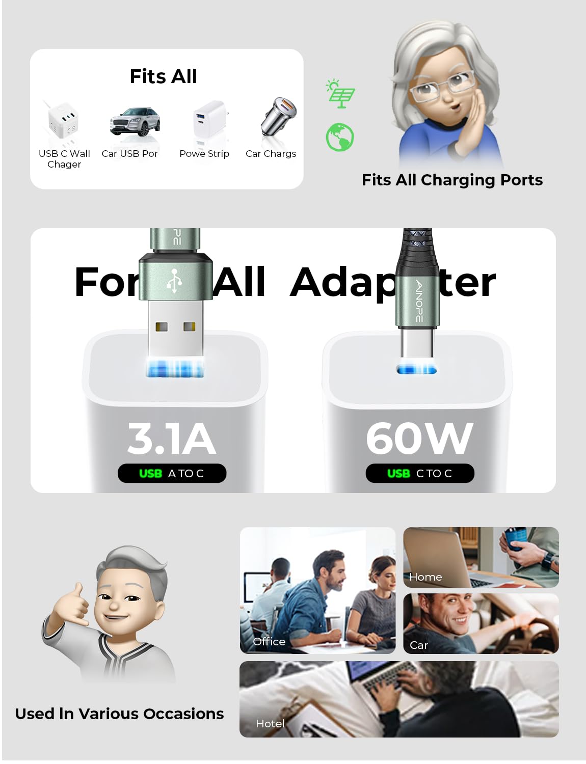 Ainope 2 Pack Usb C Cable 1.6Ft, Usb C Charger Cable 2 In 1 Type C Charger Cable Fast Charging Usb A To Usb C Cable For Iphone 1