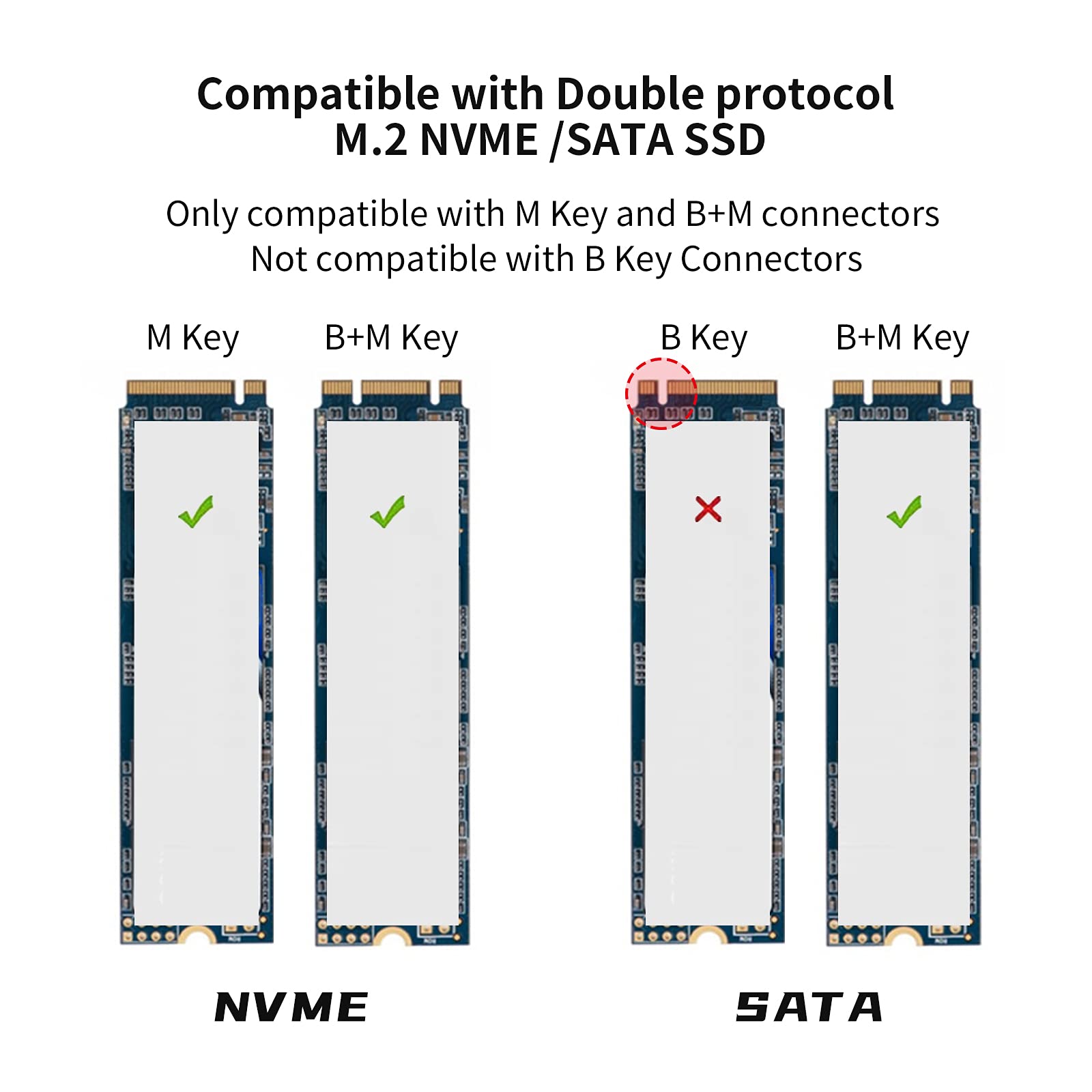 Ssk Aluminum M.2 Nvme Sata Ssd Enclosure Adapter, Usb 3.2 Gen 2 (10 Gbps) To Nvme Pci E Sata M Key/(B+M) Key Solid State Drive External Enclosure Support Uasp Trim For Nvme/Sata Ssds 2242/2260/2280