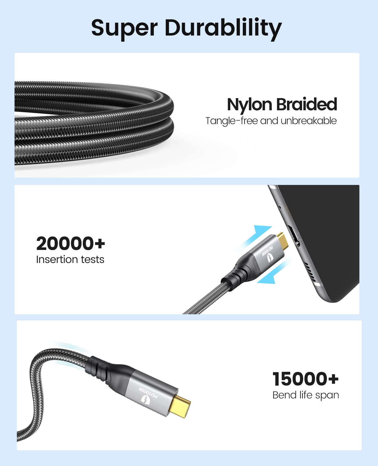 ORICO USB C to USB C/USB A Cable 2 in 1, USB C 3.2 Gen2 Cable 100W Fast Charging, 4K Output 20Gbps USB C Data Cable with Strap for Thunderbolt 3/4, MacBook, iPad Pro, Oculus Quest, Switch 0.5M