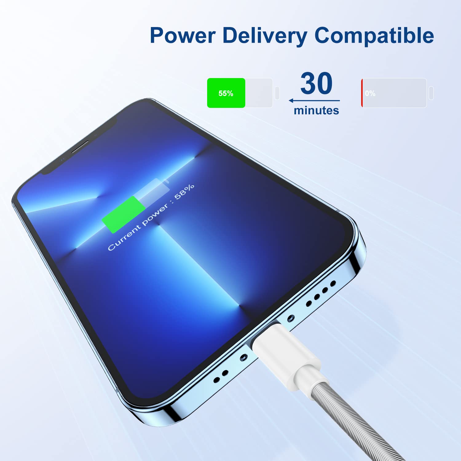 Essri For Iphone Charger 3 Ft 3Pack, Usb To Lighting Cable 3 Foot,Fast Charging Cord 3 Feet Compatible With Iphone 14 13 12 11 P