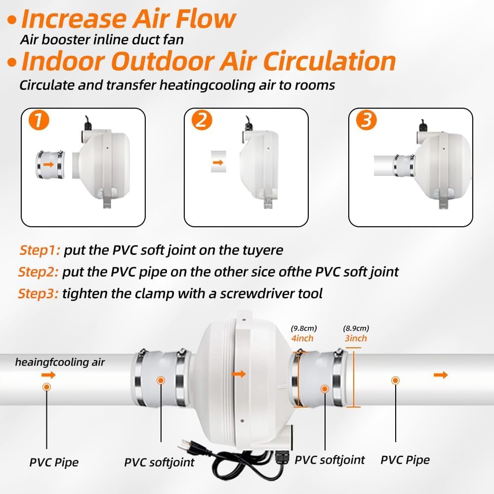 Midcvfrun 166Cfm Radon Fan Ultra Quiet   Radon Mitigation System Kit Inline Duct Fan(4 Inch X 3 Inch), Ip67 Waterproof Exhaust V