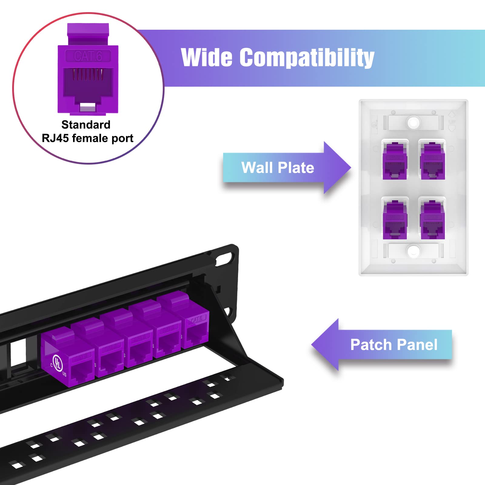 VCE RJ45 Cat6 Ethernet Keystone Inline Coupler UL Listed, Female to ...
