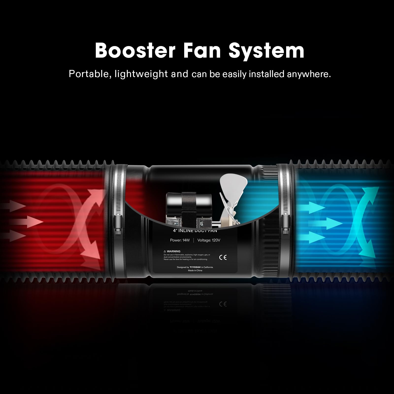 Vivosun Inline Booster Duct Fan 4100 Cfm, Hvac Exhaust Ventilation Fan With Low Noise For Basements, Bathrooms, Kitchens, Attics