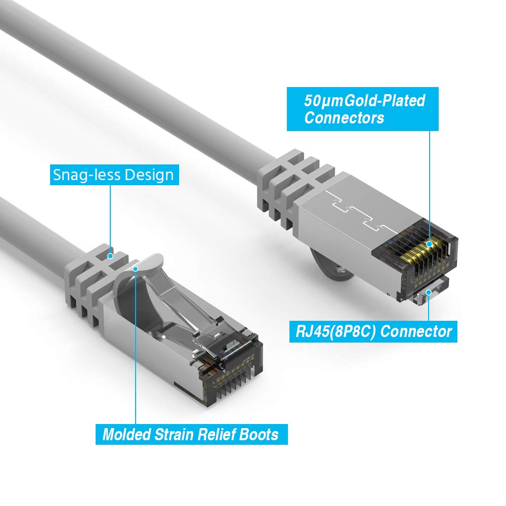 Nippon Labs 60Cat8 3 26Gy Cat8 Ethernet Cable 3 Feet Slim Series   Gray|2Ghz, 40G, S/Ftp   Shielded 40Gbps 2000Mhz Sftp Patch Co
