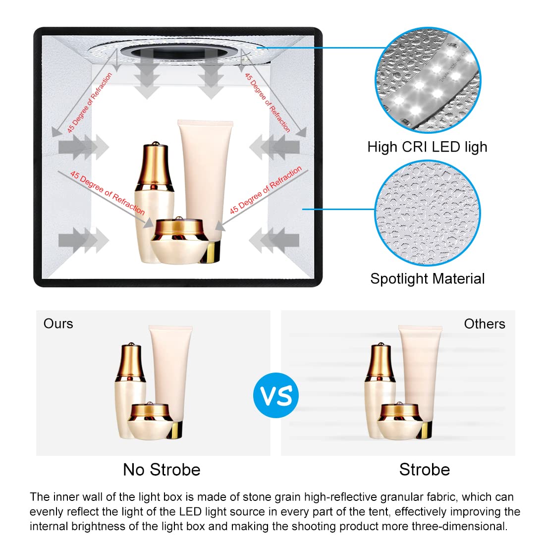 Puluz 10X10 Inch Photo Studio Light Box,Folding Portable Photography Tent Box Small Shooting Lightbox Cri=95 12 Colors Backdrops