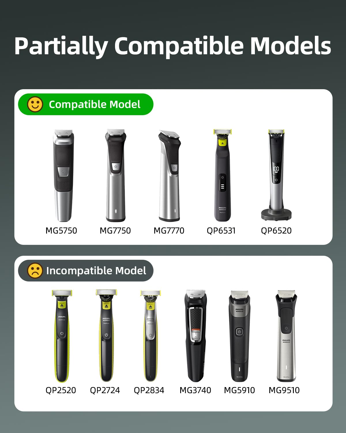 Superer 15V Charger Fit For Philips Norelco Hq8505 6000 7000 9000 Series, Multigroom Mg5750 Mg7750 Mg7770 Mg7790 Qp6531 Bg7030 B