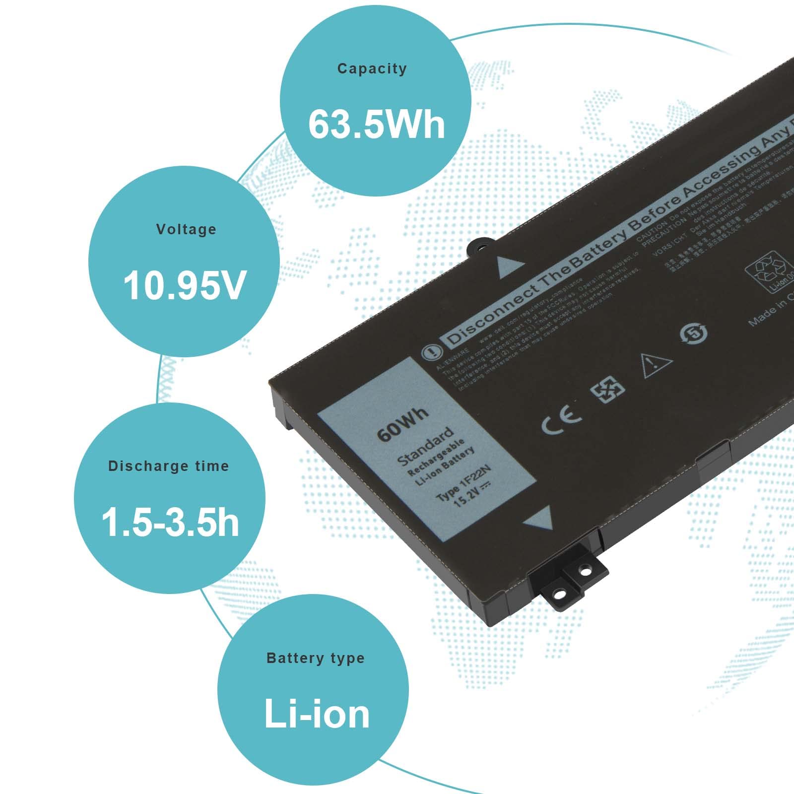 Futurebatt 1F22N 15.2V 60Wh New Laptop Battery Replacement For Dell Alienware M15 M17 R1 G7 7590 7790 G5 5590 D2783W D2743B D286