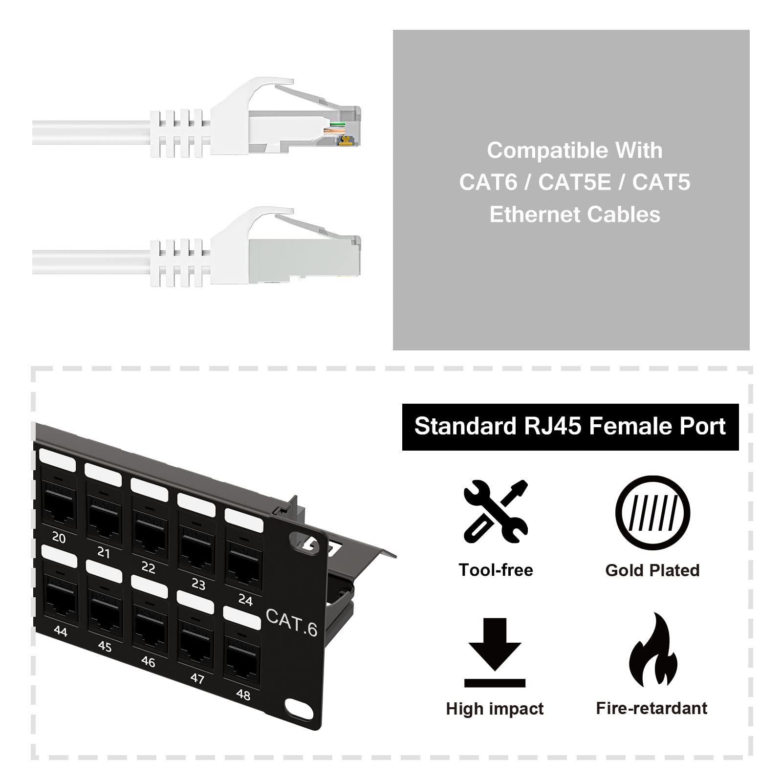 Iwillink 10Gbps Patch Panel 48 Port, Rj45 Through Coupler Cat6 Patch Panel, 2U Utp Patch Panel 19 Inch With Back Bar, Wallmount