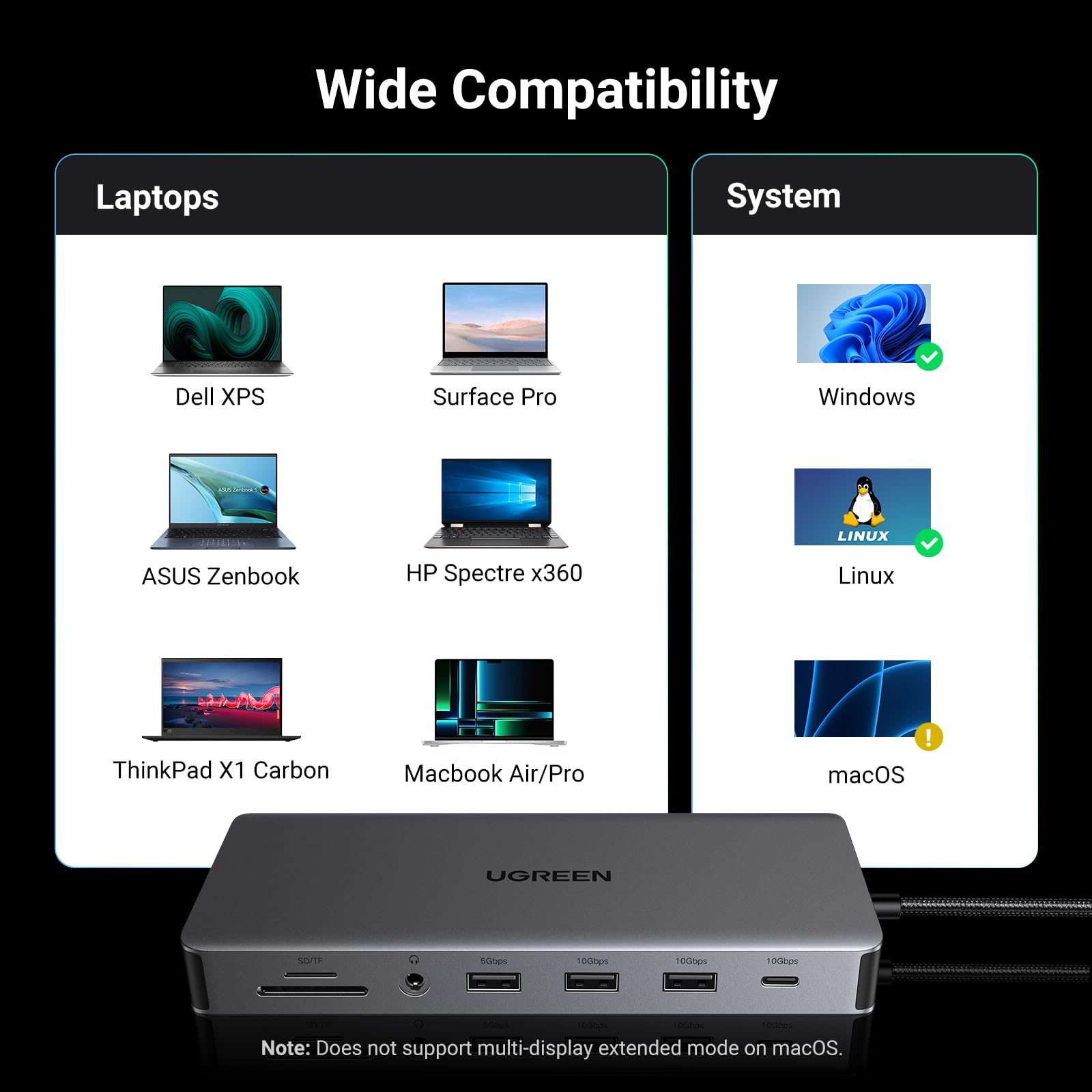 Ugreen Revodok Pro 313 Laptop Docking Station 13 In 1 4K Triple Display Usb C Dock Dual Hdmi, Dp, 10Gbps Data Port 100W Pd Gigab