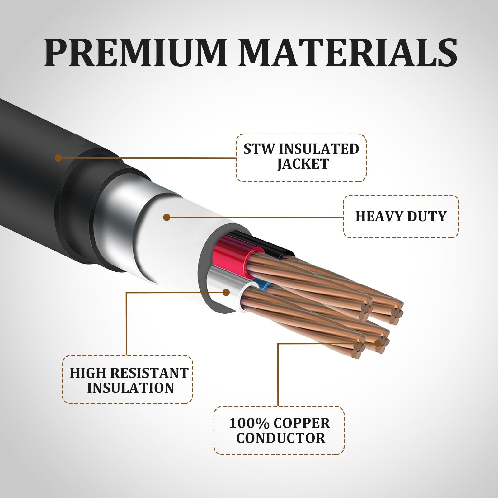 Nema 14 30P To 14 50R Ev Charger Adapter Cord, 30 Amp Dryer To 50 Amp Ev/Rv Conversion Adapter For Leave 2 Charging, Compatible