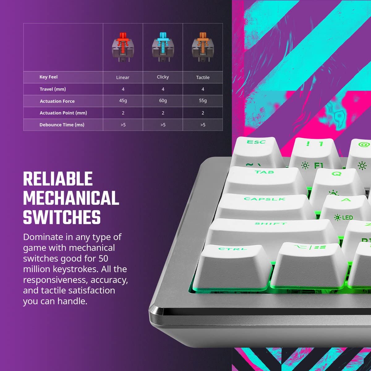 Cooler Master Ck721 65% Hybrid Wireless 2.4Ghz/Bluetooth Silver/White Mechanical Gaming Keyboard, Tactile Brown Switches, Custom