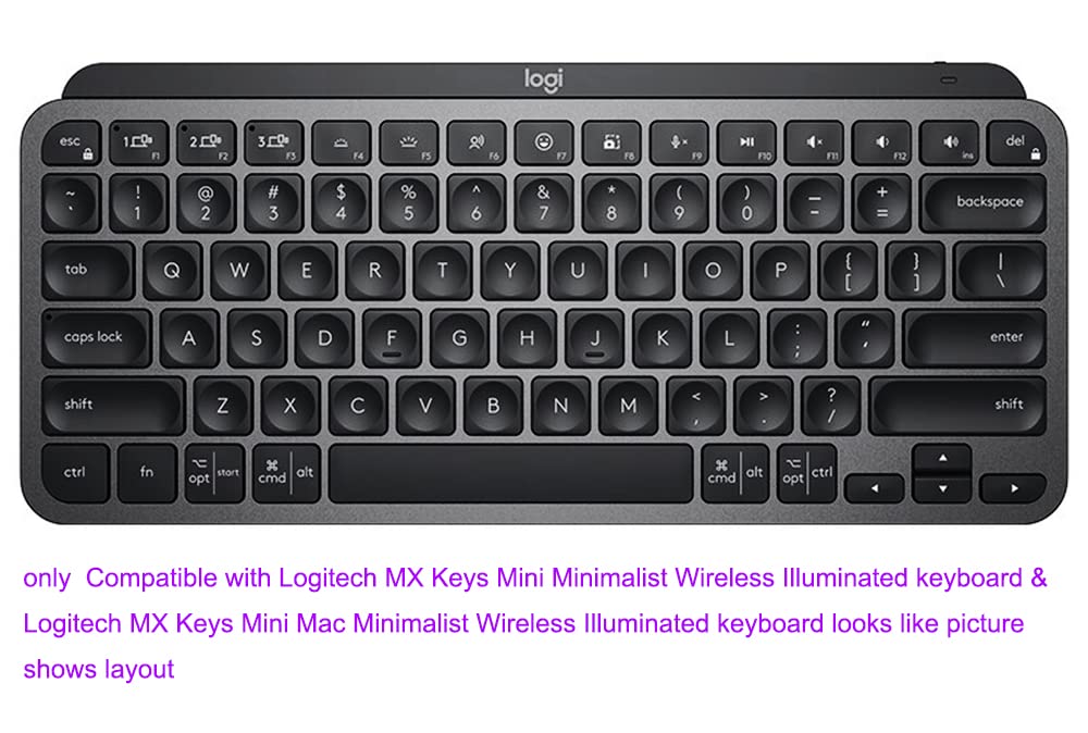 Ultra Thin Desktop Pc Silicone Clear Keyboard Cover Skin Protector Compatible With Logitech Mx Keys Mini Minimalist & Mac Minima